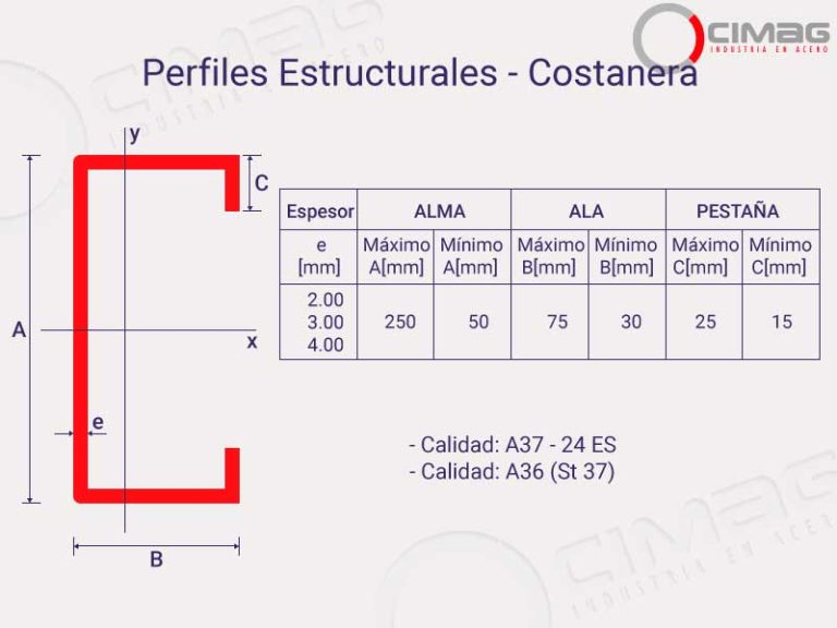 Tastiera Palissandro Santos 4 Corde - Rumore Legno - Foto 5